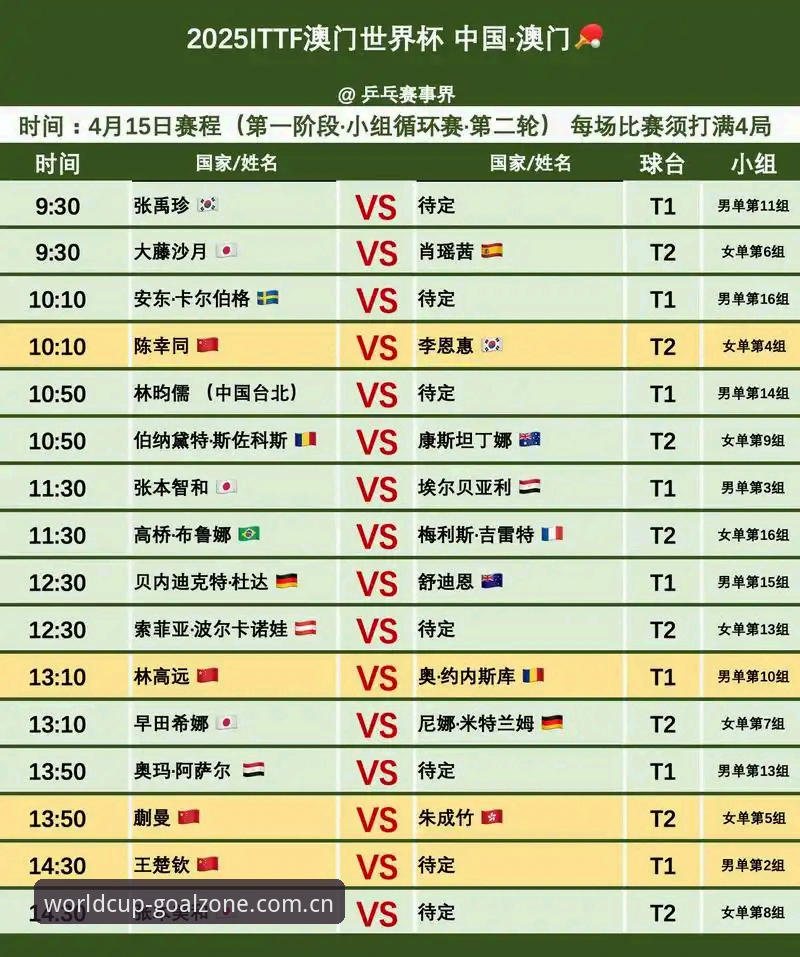世界杯买球赛程对比实用教程：老用户教你高效选场
